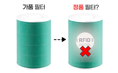 SHA 정품인증 솔루션